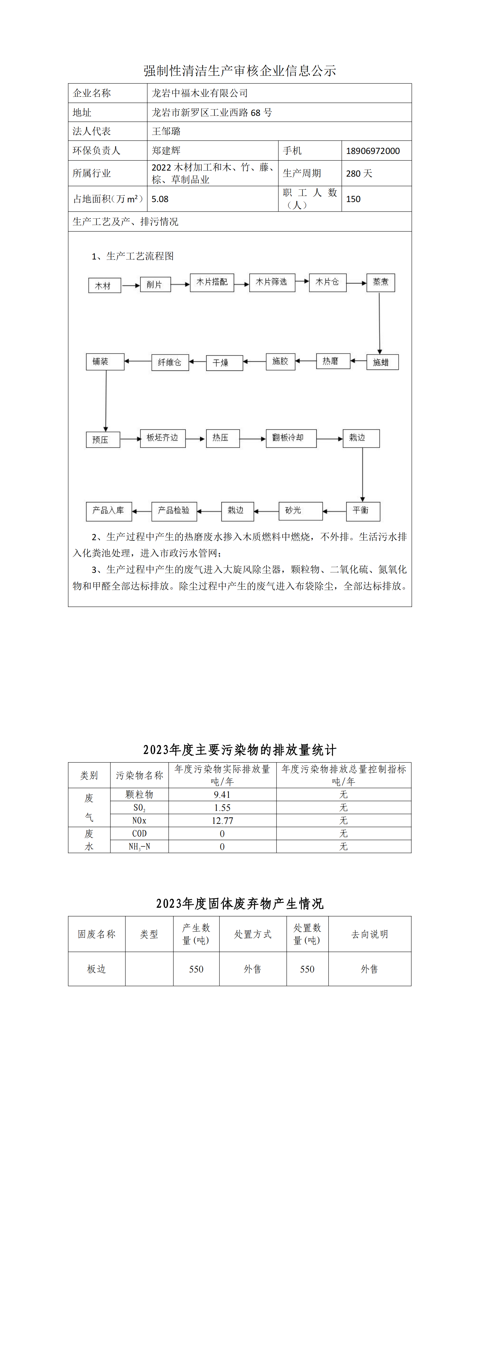 強制性清潔生產(chǎn)審核企業(yè)信息公示-中福(1)_00.png